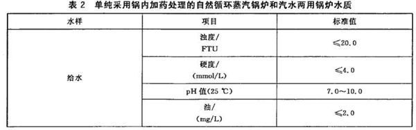 燃气蒸汽热能机